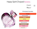 090 - Brand Chopard Happy Spirit