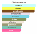 453 - Brand Collection La Tosca